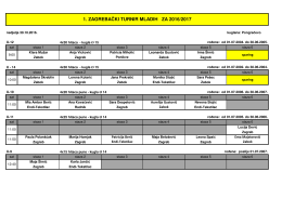 Raspored 1. TM