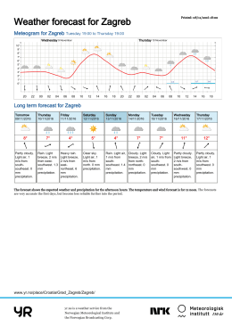 Weather forecast for Zagreb