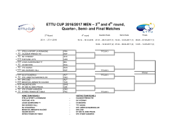 ETTU CUP 2016/2017 MEN