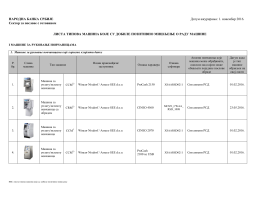 Lista odobrenih tipova mašina koji su uspešno prošli proveru rada