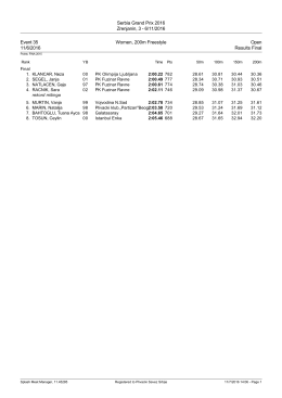 Results - Plivacki savez Srbije