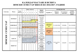 Kalendar Letnji semestar 2015/16