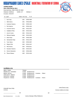 LICENCA EKIPE Nakic Dušan Trener Randelovic Slobodan Služb