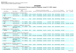 Електронски Уписник - www . uprava