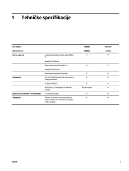 Technical specifications - SRWW