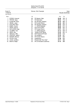 Results - Plivacki savez Srbije