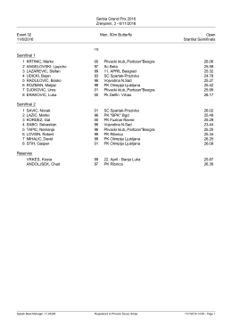 Startlist - Plivacki savez Srbije