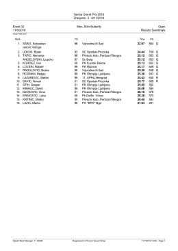 Results - Plivacki savez Srbije