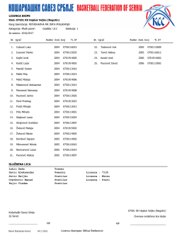 KK Hajduk Veljko-mlađi pioniri
