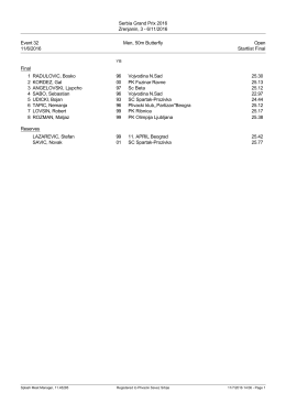 Startlist - Plivacki savez Srbije