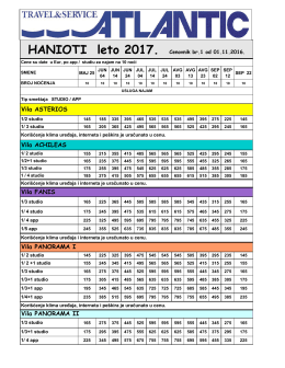 hanioti 2017
