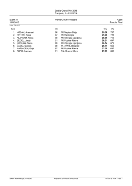 Results - Plivacki savez Srbije