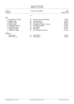 Startlist - Plivacki savez Srbije