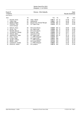 Results - Plivacki savez Srbije