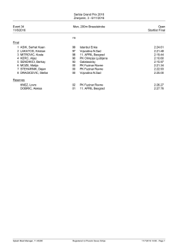 Startlist - Plivacki savez Srbije