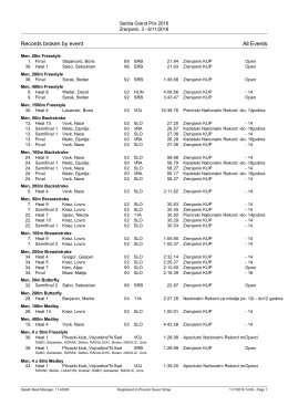 Broken Records by Events