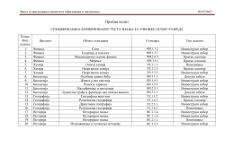 Спецификација комбинованог теста