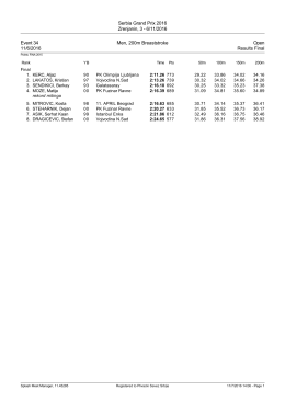 Results - Plivacki savez Srbije