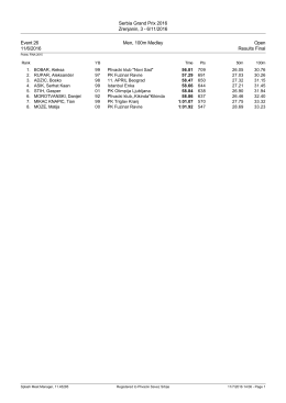 Results - Plivacki savez Srbije