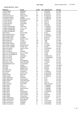 ADANA_2016-2014 (14 İndirmeler)