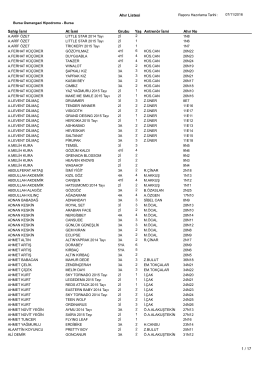 BURSA_2016-2017 (8 İndirmeler)