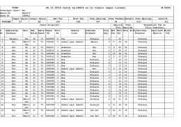 07.11.2016 - TCDD 6. B&ouml;lge