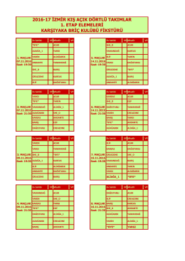 Fikstürü PDF Olarak İndirmek İçin Tıklayınız.