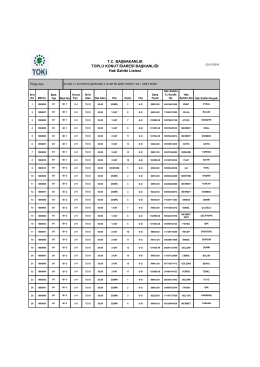 T.C. BAŞBAKANLIK TOPLU KONUT İDARESİ BAŞKANLIĞI Hak