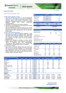 Halk GYO (E&Uuml;) - Garanti Yatırım