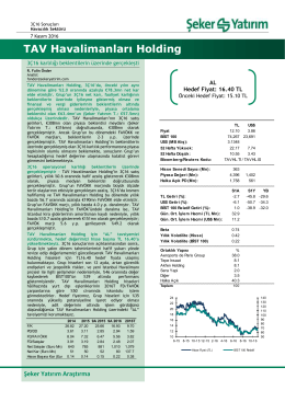 TAV Havalimanları Holding