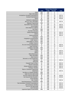 Ağız ve Diş Sağlığı YOK YOK 0