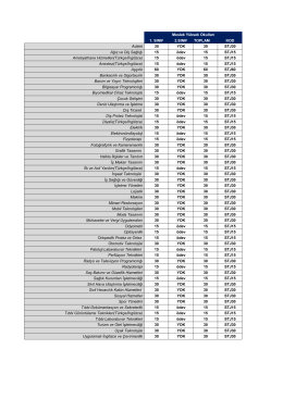 1. SINIF 2.SINIF TOPLAM KOD Adalet 30 YOK 30 STJ30 Ağız ve Diş