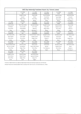 ODÜ Diş Hekimliği Fakültesi Kasım Ayı Yemek Listesi