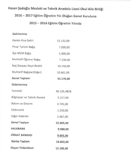2015-2016 Okul Aile Birliği Bilançosu İbra Edilmiştir. 2016-10
