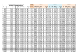 bağımsız bölümün 1 1057236 t2 blok 10 zemin 4 3+1 146,56 115 kb