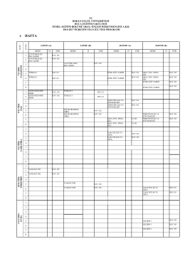 Okul Öncesi Eğitimi Anabilim Dalı - Buca Eğitim Fakültesi