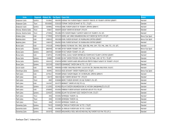 Bankaya &Ouml;zel / Internal Use