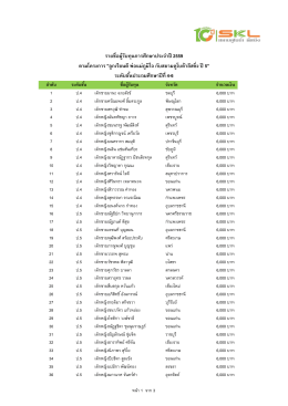 ระดับประถมศึกษาปีที่ 4-6