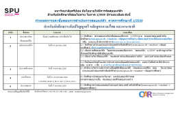 ส ำหรับนักศึกษำระดับปริญญำตรี หลักสูตรภำษำไ
