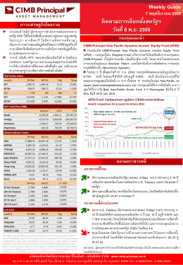 Weekly Guide ติดตามการเลือกตั้งสหรัฐฯ วันที่ 8 พ.ย. 2559