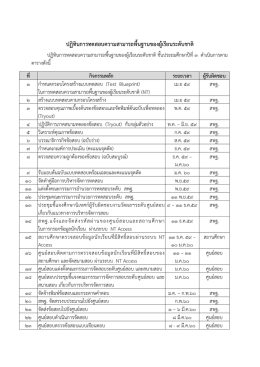 ปฏิทินการทดสอบความสามารถพื้นฐานของผู้เรียน