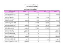 ยอดยกมา เดบิต เครดิต ยอดยกไป 1101010101 เงินสดใน