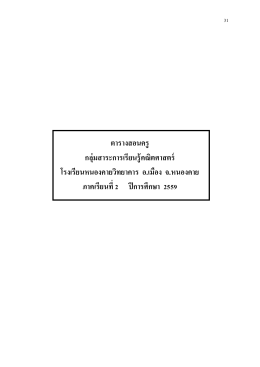 ตารางสอนครู กลุ่มสาระการเรียนรู้คณิตศาสตร์ โ