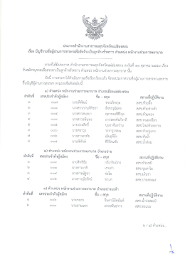 Page 1 ประกาศสำนักงานสาธารณสุขจังหวัดแม่ฮ่องสอน ๕ษ์ เรื่อง บัญชีราย