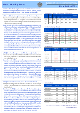 MacroMorning Focus ประจำวันที่ 4 พ.ย. 59