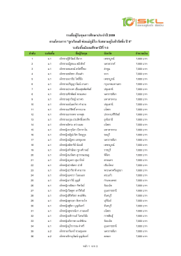 ระดับมัธยมศึกษาปีที่ 1-3