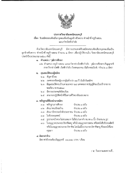 ทำหน้าที่ ครูจ้างสอน แผนกวิชาไฟฟ้ากำลัง