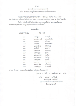 ตำแหน่งนิติกร - โรงพยาบาลสวรรค์ประชารักษ์