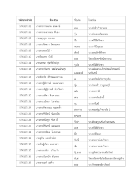 รหัสประจำตัว ชื่อ-สกุล ชื่อเล่น โรงเรียน 574327103 น