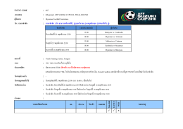 (Myanmar) AFF SUZUKI CUP 2016